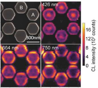 Nanophotonic material heatmap